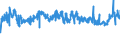 KN 21011292 /Exporte /Einheit = Preise (Euro/Tonne) /Partnerland: Deutschland /Meldeland: Eur27_2020 /21011292:Zubereitungen auf der Grundlage von AuszÃ¼gen, Essenzen und Konzentraten aus Kaffee