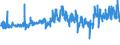 KN 21011292 /Exporte /Einheit = Preise (Euro/Tonne) /Partnerland: Schweden /Meldeland: Eur27_2020 /21011292:Zubereitungen auf der Grundlage von AuszÃ¼gen, Essenzen und Konzentraten aus Kaffee