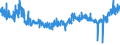 KN 21011292 /Exporte /Einheit = Preise (Euro/Tonne) /Partnerland: Kroatien /Meldeland: Eur27_2020 /21011292:Zubereitungen auf der Grundlage von AuszÃ¼gen, Essenzen und Konzentraten aus Kaffee