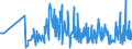 KN 21011292 /Exporte /Einheit = Preise (Euro/Tonne) /Partnerland: Mauretanien /Meldeland: Eur27_2020 /21011292:Zubereitungen auf der Grundlage von AuszÃ¼gen, Essenzen und Konzentraten aus Kaffee