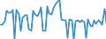 KN 21012020 /Exporte /Einheit = Preise (Euro/Tonne) /Partnerland: Ver.koenigreich(Ohne Nordirland) /Meldeland: Eur27_2020 /21012020:AuszÃ¼ge, Essenzen und Konzentrate aus tee Oder Mate