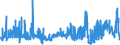 KN 21012020 /Exporte /Einheit = Preise (Euro/Tonne) /Partnerland: Polen /Meldeland: Eur27_2020 /21012020:AuszÃ¼ge, Essenzen und Konzentrate aus tee Oder Mate