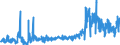 KN 21012020 /Exporte /Einheit = Preise (Euro/Tonne) /Partnerland: Tschechien /Meldeland: Eur27_2020 /21012020:AuszÃ¼ge, Essenzen und Konzentrate aus tee Oder Mate