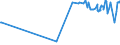 KN 21012020 /Exporte /Einheit = Preise (Euro/Tonne) /Partnerland: Tadschikistan /Meldeland: Eur27_2020 /21012020:AuszÃ¼ge, Essenzen und Konzentrate aus tee Oder Mate