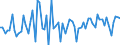 CN 21012092 /Exports /Unit = Prices (Euro/ton) /Partner: United Kingdom(Northern Ireland) /Reporter: Eur27_2020 /21012092:Preparations With a Basis of Extracts, Essences and Concentrates of tea or MatÃ©