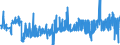 KN 21013091 /Exporte /Einheit = Preise (Euro/Tonne) /Partnerland: Belgien /Meldeland: Eur27_2020 /21013091:AuszÃ¼ge, Essenzen und Konzentrate aus GerÃ¶steten Zichorien
