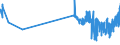 KN 21013091 /Exporte /Einheit = Preise (Euro/Tonne) /Partnerland: Schweden /Meldeland: Eur27_2020 /21013091:AuszÃ¼ge, Essenzen und Konzentrate aus GerÃ¶steten Zichorien