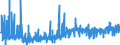 KN 21013099 /Exporte /Einheit = Preise (Euro/Tonne) /Partnerland: Ver.koenigreich /Meldeland: Eur27_2020 /21013099:AuszÃ¼ge, Essenzen und Konzentrate aus GerÃ¶steten Kaffeemitteln (Ausg. Zichorien)