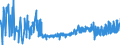 KN 21013099 /Exporte /Einheit = Preise (Euro/Tonne) /Partnerland: Irland /Meldeland: Eur27_2020 /21013099:AuszÃ¼ge, Essenzen und Konzentrate aus GerÃ¶steten Kaffeemitteln (Ausg. Zichorien)