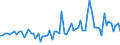 KN 21013099 /Exporte /Einheit = Preise (Euro/Tonne) /Partnerland: Ver.koenigreich(Nordirland) /Meldeland: Eur27_2020 /21013099:AuszÃ¼ge, Essenzen und Konzentrate aus GerÃ¶steten Kaffeemitteln (Ausg. Zichorien)