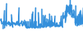 KN 21013099 /Exporte /Einheit = Preise (Euro/Tonne) /Partnerland: Oesterreich /Meldeland: Eur27_2020 /21013099:AuszÃ¼ge, Essenzen und Konzentrate aus GerÃ¶steten Kaffeemitteln (Ausg. Zichorien)