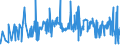 KN 21013099 /Exporte /Einheit = Preise (Euro/Tonne) /Partnerland: Angola /Meldeland: Eur27_2020 /21013099:AuszÃ¼ge, Essenzen und Konzentrate aus GerÃ¶steten Kaffeemitteln (Ausg. Zichorien)