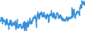 KN 2101 /Exporte /Einheit = Preise (Euro/Tonne) /Partnerland: Frankreich /Meldeland: Eur27_2020 /2101:AuszÃ¼ge, Essenzen und Konzentrate aus Kaffee, tee Oder Mate und Zubereitungen auf der Grundlage Dieser Waren Oder auf der Grundlage von Kaffee, tee Oder Mate; GerÃ¶stete Zichorien und Andere GerÃ¶stete Kaffeemittel Sowie AuszÃ¼ge, Essenzen und Konzentrate Hieraus