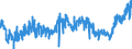 KN 2101 /Exporte /Einheit = Preise (Euro/Tonne) /Partnerland: Ver.koenigreich /Meldeland: Eur27_2020 /2101:AuszÃ¼ge, Essenzen und Konzentrate aus Kaffee, tee Oder Mate und Zubereitungen auf der Grundlage Dieser Waren Oder auf der Grundlage von Kaffee, tee Oder Mate; GerÃ¶stete Zichorien und Andere GerÃ¶stete Kaffeemittel Sowie AuszÃ¼ge, Essenzen und Konzentrate Hieraus