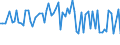 CN 21022011 /Exports /Unit = Prices (Euro/ton) /Partner: United Kingdom(Northern Ireland) /Reporter: Eur27_2020 /21022011:Inactive Yeasts, in Tablet, Cube or Similar Form, or in Immediate Packings of <= 1 Kg