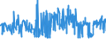 CN 21022011 /Exports /Unit = Prices (Euro/ton) /Partner: Slovenia /Reporter: Eur27_2020 /21022011:Inactive Yeasts, in Tablet, Cube or Similar Form, or in Immediate Packings of <= 1 Kg