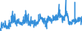 CN 21022019 /Exports /Unit = Prices (Euro/ton) /Partner: United Kingdom /Reporter: Eur27_2020 /21022019:Inactive Yeasts (Excl. in Tablet, Cube or Similar Form, or in Immediate Packings of <= 1 Kg)