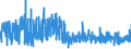 KN 21022019 /Exporte /Einheit = Preise (Euro/Tonne) /Partnerland: Norwegen /Meldeland: Eur27_2020 /21022019:Hefen, Ohne Leben (Ausg. in Form von Tabletten, WÃ¼rfeln Oder Ã¤hnl. Aufmachungen, Oder in Unmittelbaren UmschlieÃŸungen mit Einem Gewicht des Inhalts von <= 1 Kg)