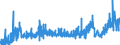 KN 21023000 /Exporte /Einheit = Preise (Euro/Tonne) /Partnerland: Italien /Meldeland: Eur27_2020 /21023000:Backtriebmittel in Pulverform, Zubereitet