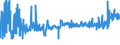 KN 21023000 /Exporte /Einheit = Preise (Euro/Tonne) /Partnerland: Ver.koenigreich /Meldeland: Eur27_2020 /21023000:Backtriebmittel in Pulverform, Zubereitet