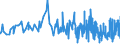 KN 21023000 /Exporte /Einheit = Preise (Euro/Tonne) /Partnerland: Andorra /Meldeland: Eur27_2020 /21023000:Backtriebmittel in Pulverform, Zubereitet
