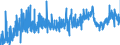 KN 2102 /Exporte /Einheit = Preise (Euro/Tonne) /Partnerland: Schweden /Meldeland: Eur27_2020 /2102:Hefen, Lebend Oder Ohne Leben; Andere Einzeller-mikroorganismen, Ohne Leben; Zubereitete Backtriebmittel in Pulverform (Ausg. Einzeller-mikroorganismen in Aufmachung als Arzneiwaren)