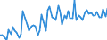CN 21031000 /Exports /Unit = Prices (Euro/ton) /Partner: United Kingdom(Excluding Northern Ireland) /Reporter: Eur27_2020 /21031000:Soya Sauce