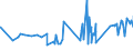 CN 21031000 /Exports /Unit = Prices (Euro/ton) /Partner: Ghana /Reporter: Eur27_2020 /21031000:Soya Sauce