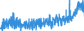 KN 21033090 /Exporte /Einheit = Preise (Euro/Tonne) /Partnerland: Schweiz /Meldeland: Eur27_2020 /21033090:Senf, Einschl. Zubereitetes Senfmehl