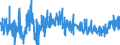 KN 21033090 /Exporte /Einheit = Preise (Euro/Tonne) /Partnerland: Tschechien /Meldeland: Eur27_2020 /21033090:Senf, Einschl. Zubereitetes Senfmehl