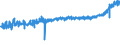 KN 21039090 /Exporte /Einheit = Preise (Euro/Tonne) /Partnerland: Frankreich /Meldeland: Eur27_2020 /21039090:Zubereitungen zum Herstellen von WÃ¼rzsoÃŸen und Zubereitete WÃ¼rzsoÃŸen Sowie Zusammengesetzte WÃ¼rzmittel (Ausg. SojasoÃŸe, Tomatenketchup und Andere TomatensoÃŸen, Mango-chutney, FlÃ¼ssig Sowie Aromatische Bitter der Unterpos. 2103.90-30)