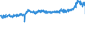 KN 21039090 /Exporte /Einheit = Preise (Euro/Tonne) /Partnerland: Italien /Meldeland: Eur27_2020 /21039090:Zubereitungen zum Herstellen von WÃ¼rzsoÃŸen und Zubereitete WÃ¼rzsoÃŸen Sowie Zusammengesetzte WÃ¼rzmittel (Ausg. SojasoÃŸe, Tomatenketchup und Andere TomatensoÃŸen, Mango-chutney, FlÃ¼ssig Sowie Aromatische Bitter der Unterpos. 2103.90-30)
