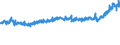 KN 21039090 /Exporte /Einheit = Preise (Euro/Tonne) /Partnerland: Ver.koenigreich /Meldeland: Eur27_2020 /21039090:Zubereitungen zum Herstellen von WÃ¼rzsoÃŸen und Zubereitete WÃ¼rzsoÃŸen Sowie Zusammengesetzte WÃ¼rzmittel (Ausg. SojasoÃŸe, Tomatenketchup und Andere TomatensoÃŸen, Mango-chutney, FlÃ¼ssig Sowie Aromatische Bitter der Unterpos. 2103.90-30)