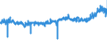 KN 21039090 /Exporte /Einheit = Preise (Euro/Tonne) /Partnerland: Irland /Meldeland: Eur27_2020 /21039090:Zubereitungen zum Herstellen von WÃ¼rzsoÃŸen und Zubereitete WÃ¼rzsoÃŸen Sowie Zusammengesetzte WÃ¼rzmittel (Ausg. SojasoÃŸe, Tomatenketchup und Andere TomatensoÃŸen, Mango-chutney, FlÃ¼ssig Sowie Aromatische Bitter der Unterpos. 2103.90-30)