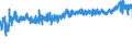 KN 21039090 /Exporte /Einheit = Preise (Euro/Tonne) /Partnerland: Daenemark /Meldeland: Eur27_2020 /21039090:Zubereitungen zum Herstellen von WÃ¼rzsoÃŸen und Zubereitete WÃ¼rzsoÃŸen Sowie Zusammengesetzte WÃ¼rzmittel (Ausg. SojasoÃŸe, Tomatenketchup und Andere TomatensoÃŸen, Mango-chutney, FlÃ¼ssig Sowie Aromatische Bitter der Unterpos. 2103.90-30)
