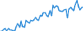 KN 21039090 /Exporte /Einheit = Preise (Euro/Tonne) /Partnerland: Ver.koenigreich(Ohne Nordirland) /Meldeland: Eur27_2020 /21039090:Zubereitungen zum Herstellen von WÃ¼rzsoÃŸen und Zubereitete WÃ¼rzsoÃŸen Sowie Zusammengesetzte WÃ¼rzmittel (Ausg. SojasoÃŸe, Tomatenketchup und Andere TomatensoÃŸen, Mango-chutney, FlÃ¼ssig Sowie Aromatische Bitter der Unterpos. 2103.90-30)