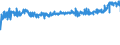 KN 21039090 /Exporte /Einheit = Preise (Euro/Tonne) /Partnerland: Finnland /Meldeland: Eur27_2020 /21039090:Zubereitungen zum Herstellen von WÃ¼rzsoÃŸen und Zubereitete WÃ¼rzsoÃŸen Sowie Zusammengesetzte WÃ¼rzmittel (Ausg. SojasoÃŸe, Tomatenketchup und Andere TomatensoÃŸen, Mango-chutney, FlÃ¼ssig Sowie Aromatische Bitter der Unterpos. 2103.90-30)