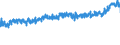 KN 21039090 /Exporte /Einheit = Preise (Euro/Tonne) /Partnerland: Oesterreich /Meldeland: Eur27_2020 /21039090:Zubereitungen zum Herstellen von WÃ¼rzsoÃŸen und Zubereitete WÃ¼rzsoÃŸen Sowie Zusammengesetzte WÃ¼rzmittel (Ausg. SojasoÃŸe, Tomatenketchup und Andere TomatensoÃŸen, Mango-chutney, FlÃ¼ssig Sowie Aromatische Bitter der Unterpos. 2103.90-30)