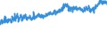 KN 21039090 /Exporte /Einheit = Preise (Euro/Tonne) /Partnerland: Schweiz /Meldeland: Eur27_2020 /21039090:Zubereitungen zum Herstellen von WÃ¼rzsoÃŸen und Zubereitete WÃ¼rzsoÃŸen Sowie Zusammengesetzte WÃ¼rzmittel (Ausg. SojasoÃŸe, Tomatenketchup und Andere TomatensoÃŸen, Mango-chutney, FlÃ¼ssig Sowie Aromatische Bitter der Unterpos. 2103.90-30)