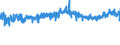 KN 21039090 /Exporte /Einheit = Preise (Euro/Tonne) /Partnerland: Estland /Meldeland: Eur27_2020 /21039090:Zubereitungen zum Herstellen von WÃ¼rzsoÃŸen und Zubereitete WÃ¼rzsoÃŸen Sowie Zusammengesetzte WÃ¼rzmittel (Ausg. SojasoÃŸe, Tomatenketchup und Andere TomatensoÃŸen, Mango-chutney, FlÃ¼ssig Sowie Aromatische Bitter der Unterpos. 2103.90-30)