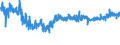 KN 21039090 /Exporte /Einheit = Preise (Euro/Tonne) /Partnerland: Lettland /Meldeland: Eur27_2020 /21039090:Zubereitungen zum Herstellen von WÃ¼rzsoÃŸen und Zubereitete WÃ¼rzsoÃŸen Sowie Zusammengesetzte WÃ¼rzmittel (Ausg. SojasoÃŸe, Tomatenketchup und Andere TomatensoÃŸen, Mango-chutney, FlÃ¼ssig Sowie Aromatische Bitter der Unterpos. 2103.90-30)