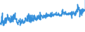 KN 21039090 /Exporte /Einheit = Preise (Euro/Tonne) /Partnerland: Litauen /Meldeland: Eur27_2020 /21039090:Zubereitungen zum Herstellen von WÃ¼rzsoÃŸen und Zubereitete WÃ¼rzsoÃŸen Sowie Zusammengesetzte WÃ¼rzmittel (Ausg. SojasoÃŸe, Tomatenketchup und Andere TomatensoÃŸen, Mango-chutney, FlÃ¼ssig Sowie Aromatische Bitter der Unterpos. 2103.90-30)