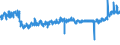 KN 21039090 /Exporte /Einheit = Preise (Euro/Tonne) /Partnerland: Polen /Meldeland: Eur27_2020 /21039090:Zubereitungen zum Herstellen von WÃ¼rzsoÃŸen und Zubereitete WÃ¼rzsoÃŸen Sowie Zusammengesetzte WÃ¼rzmittel (Ausg. SojasoÃŸe, Tomatenketchup und Andere TomatensoÃŸen, Mango-chutney, FlÃ¼ssig Sowie Aromatische Bitter der Unterpos. 2103.90-30)