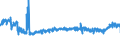 KN 21039090 /Exporte /Einheit = Preise (Euro/Tonne) /Partnerland: Ungarn /Meldeland: Eur27_2020 /21039090:Zubereitungen zum Herstellen von WÃ¼rzsoÃŸen und Zubereitete WÃ¼rzsoÃŸen Sowie Zusammengesetzte WÃ¼rzmittel (Ausg. SojasoÃŸe, Tomatenketchup und Andere TomatensoÃŸen, Mango-chutney, FlÃ¼ssig Sowie Aromatische Bitter der Unterpos. 2103.90-30)