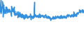 KN 21039090 /Exporte /Einheit = Preise (Euro/Tonne) /Partnerland: Ukraine /Meldeland: Eur27_2020 /21039090:Zubereitungen zum Herstellen von WÃ¼rzsoÃŸen und Zubereitete WÃ¼rzsoÃŸen Sowie Zusammengesetzte WÃ¼rzmittel (Ausg. SojasoÃŸe, Tomatenketchup und Andere TomatensoÃŸen, Mango-chutney, FlÃ¼ssig Sowie Aromatische Bitter der Unterpos. 2103.90-30)