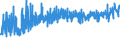 KN 21039090 /Exporte /Einheit = Preise (Euro/Tonne) /Partnerland: Moldau /Meldeland: Eur27_2020 /21039090:Zubereitungen zum Herstellen von WÃ¼rzsoÃŸen und Zubereitete WÃ¼rzsoÃŸen Sowie Zusammengesetzte WÃ¼rzmittel (Ausg. SojasoÃŸe, Tomatenketchup und Andere TomatensoÃŸen, Mango-chutney, FlÃ¼ssig Sowie Aromatische Bitter der Unterpos. 2103.90-30)