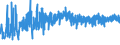 KN 21039090 /Exporte /Einheit = Preise (Euro/Tonne) /Partnerland: Georgien /Meldeland: Eur27_2020 /21039090:Zubereitungen zum Herstellen von WÃ¼rzsoÃŸen und Zubereitete WÃ¼rzsoÃŸen Sowie Zusammengesetzte WÃ¼rzmittel (Ausg. SojasoÃŸe, Tomatenketchup und Andere TomatensoÃŸen, Mango-chutney, FlÃ¼ssig Sowie Aromatische Bitter der Unterpos. 2103.90-30)