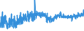 KN 21039090 /Exporte /Einheit = Preise (Euro/Tonne) /Partnerland: Kasachstan /Meldeland: Eur27_2020 /21039090:Zubereitungen zum Herstellen von WÃ¼rzsoÃŸen und Zubereitete WÃ¼rzsoÃŸen Sowie Zusammengesetzte WÃ¼rzmittel (Ausg. SojasoÃŸe, Tomatenketchup und Andere TomatensoÃŸen, Mango-chutney, FlÃ¼ssig Sowie Aromatische Bitter der Unterpos. 2103.90-30)