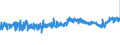 KN 21039090 /Exporte /Einheit = Preise (Euro/Tonne) /Partnerland: Slowenien /Meldeland: Eur27_2020 /21039090:Zubereitungen zum Herstellen von WÃ¼rzsoÃŸen und Zubereitete WÃ¼rzsoÃŸen Sowie Zusammengesetzte WÃ¼rzmittel (Ausg. SojasoÃŸe, Tomatenketchup und Andere TomatensoÃŸen, Mango-chutney, FlÃ¼ssig Sowie Aromatische Bitter der Unterpos. 2103.90-30)