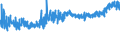 KN 21039090 /Exporte /Einheit = Preise (Euro/Tonne) /Partnerland: Bosn.-herzegowina /Meldeland: Eur27_2020 /21039090:Zubereitungen zum Herstellen von WÃ¼rzsoÃŸen und Zubereitete WÃ¼rzsoÃŸen Sowie Zusammengesetzte WÃ¼rzmittel (Ausg. SojasoÃŸe, Tomatenketchup und Andere TomatensoÃŸen, Mango-chutney, FlÃ¼ssig Sowie Aromatische Bitter der Unterpos. 2103.90-30)